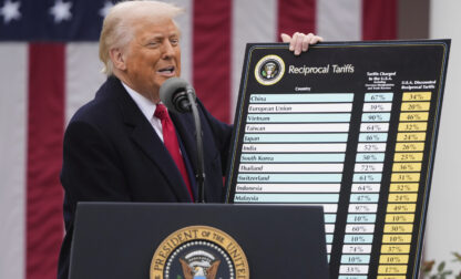 President Donald Trump speaks during an event to announce new tariffs in the Rose Garden at the White House, Wednesday, April 2, 2025, in Washington. (AP Photo/Mark Schiefelbein)