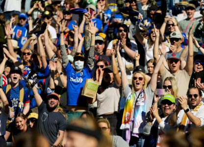 Women’s Pro Leagues Soccer
