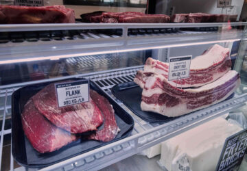 Beef Prices
