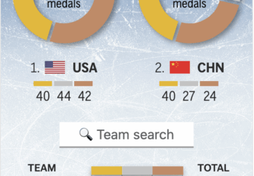 Screenshot 2025-02-05 at 12.06.04 PM