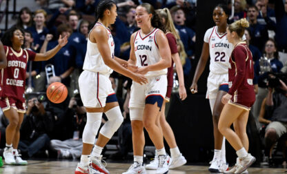 Boston College UConn Basketball