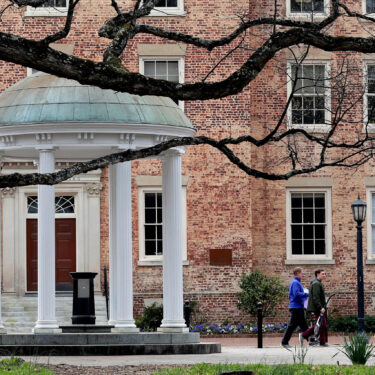 Education College Return on Investment