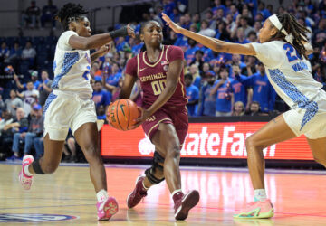 Preseason All America Basketball