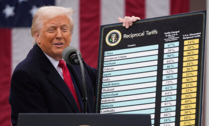 Tariffs Customs Brokers