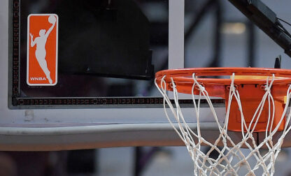 WNBA CBA Basketball