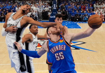 Spurs Thunder Basketball