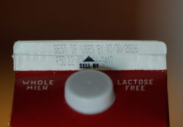 Food Labeling California
