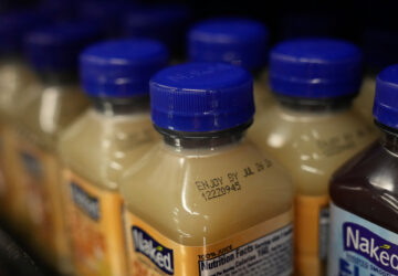 Food Labeling California
