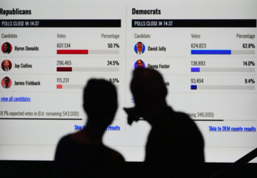 APTOPIX Election 2026 Florida