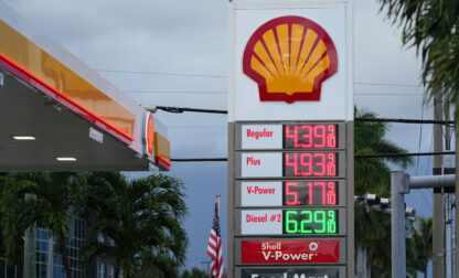 Gas Prices