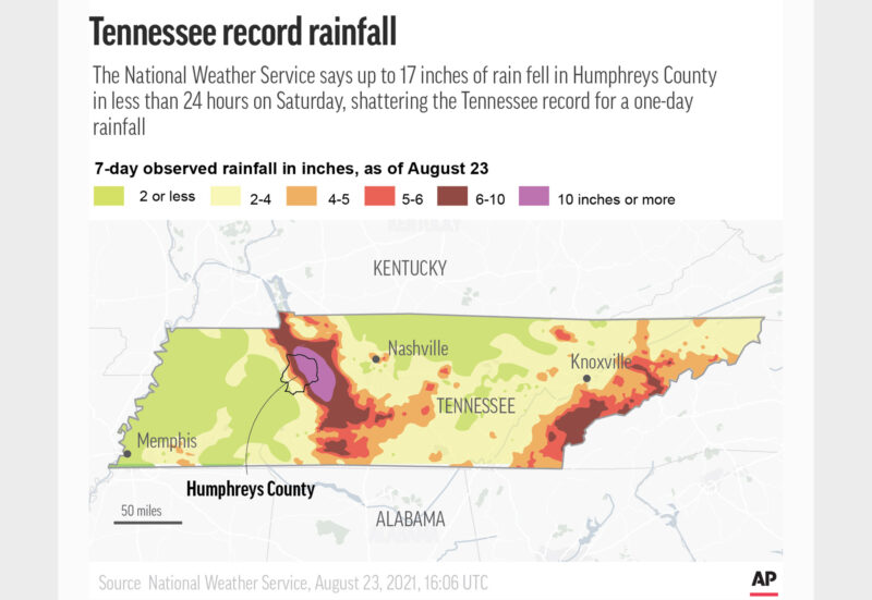 Flood graphic hm tenn